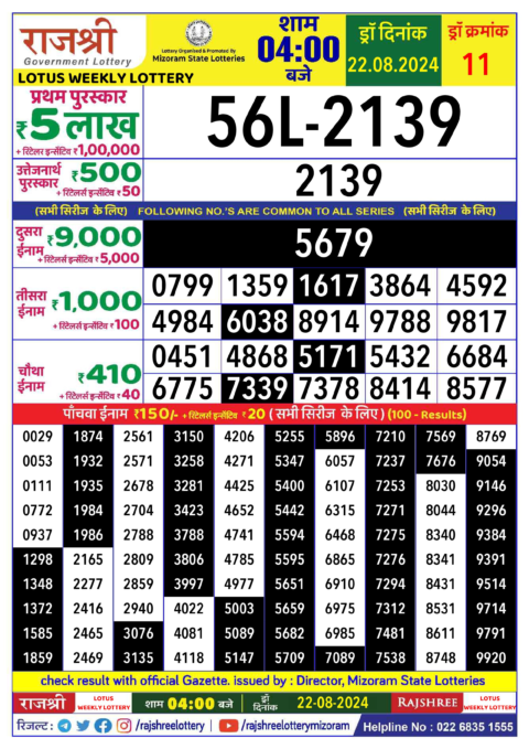 Dear Lottery Chart 2024