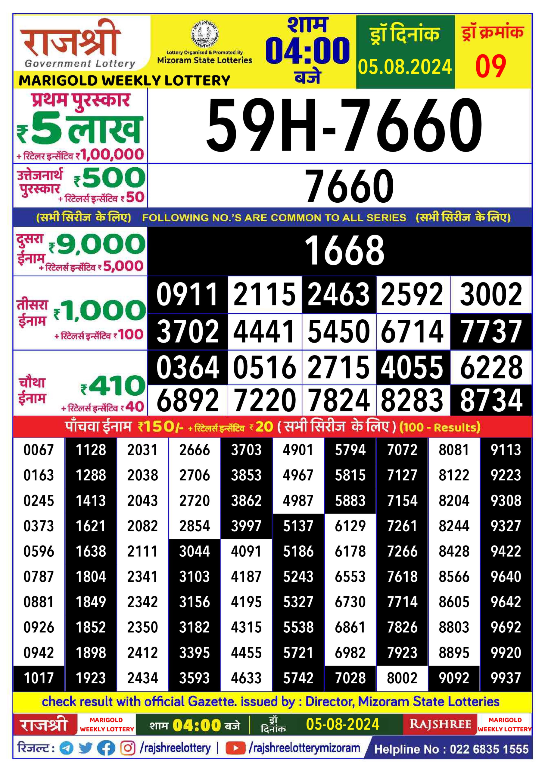 Dear Lottery Chart 2024