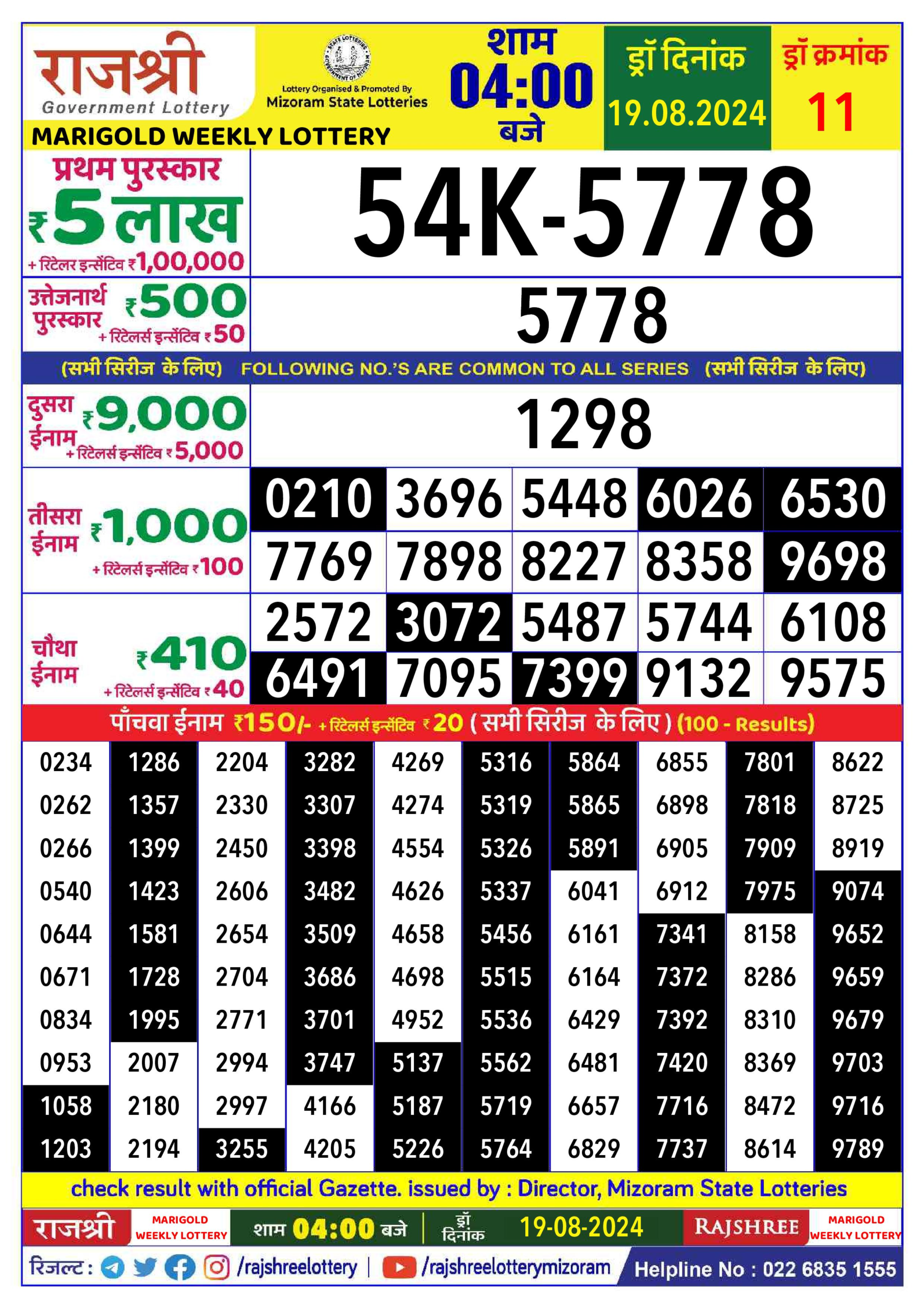 Dear Lottery Chart 2024