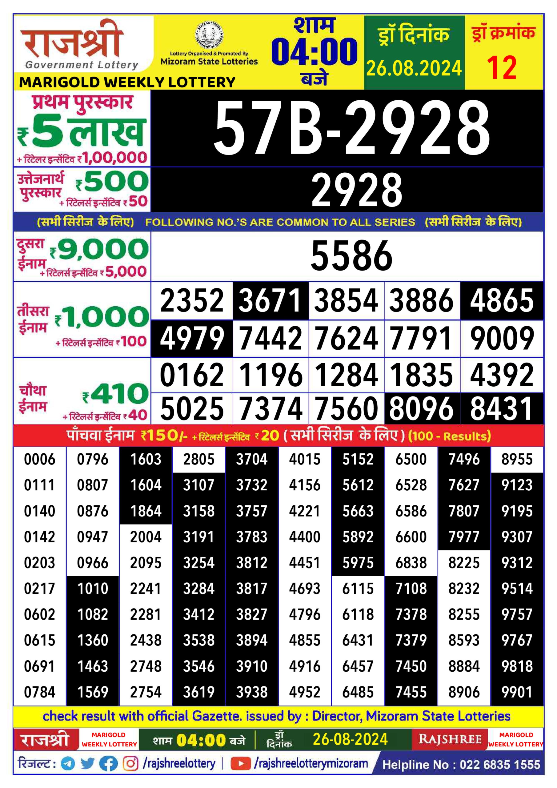 Dear Lottery Chart 2024