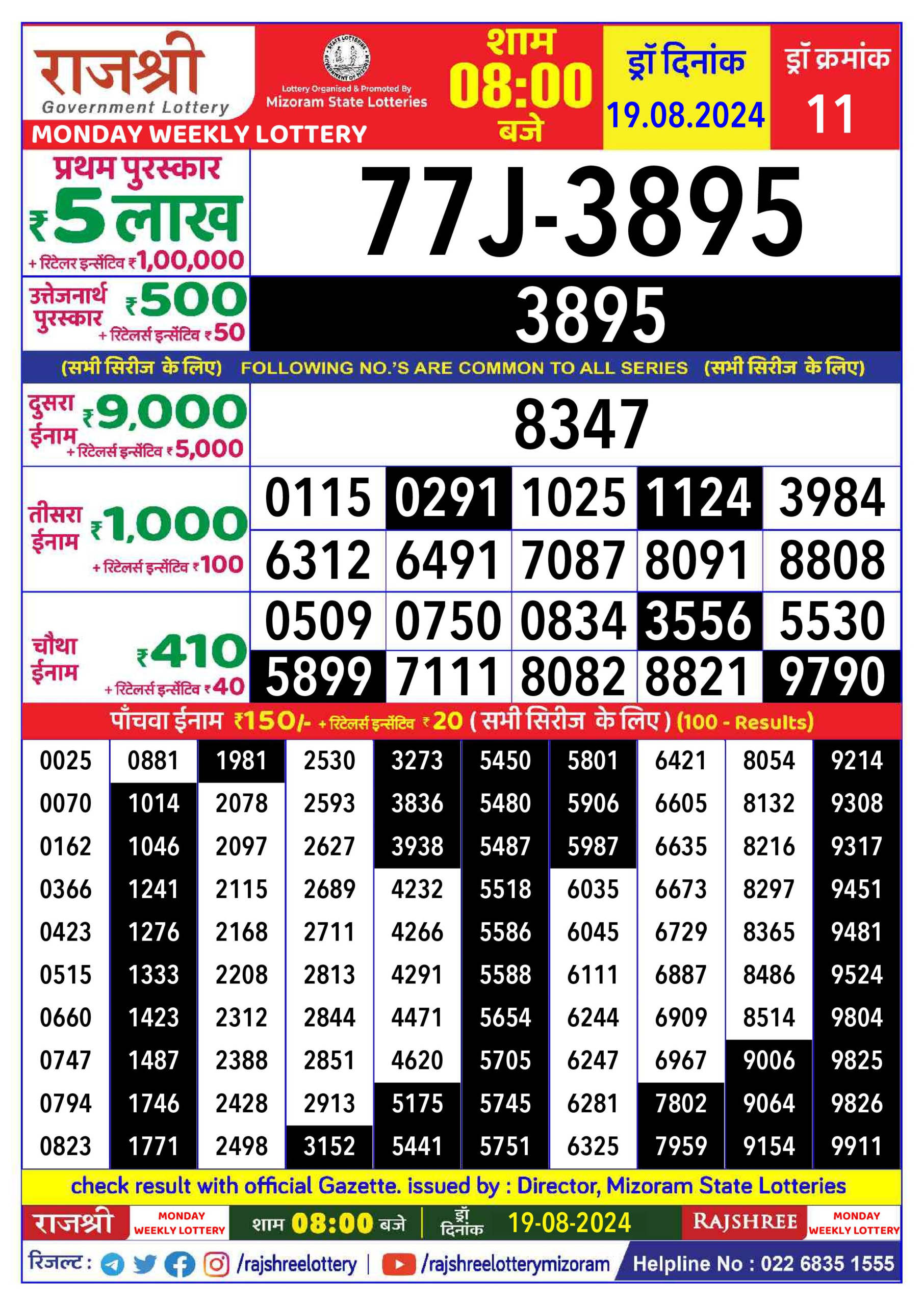 Dear Lottery Chart 2024