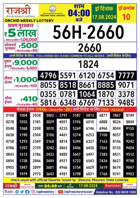 Dear Lottery Chart 2024