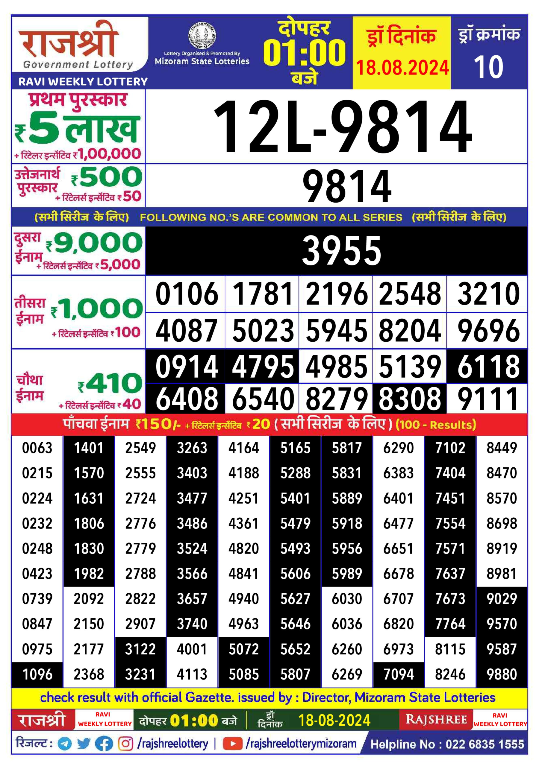 Dear Lottery Chart 2024