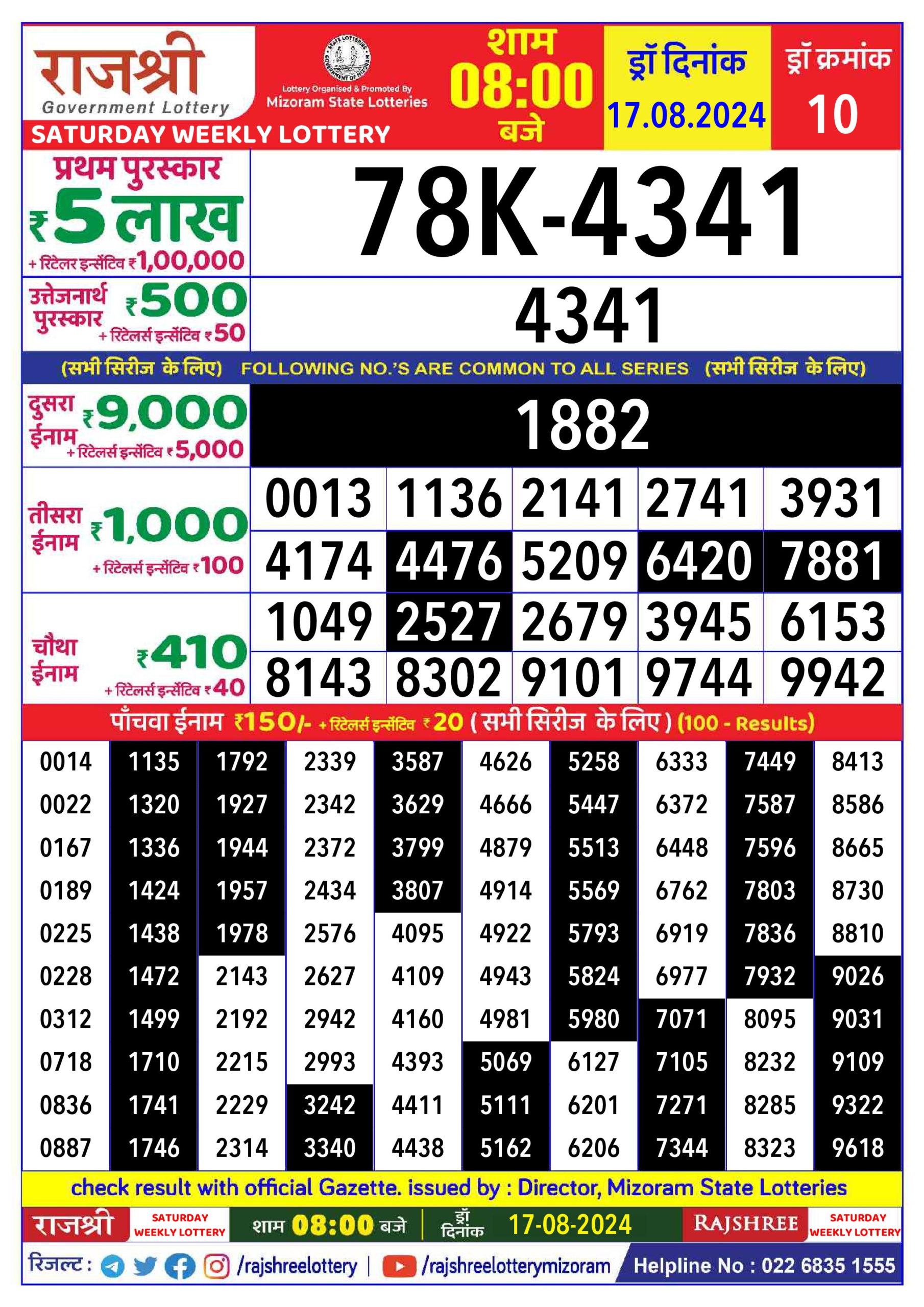 Dear Lottery Chart 2024