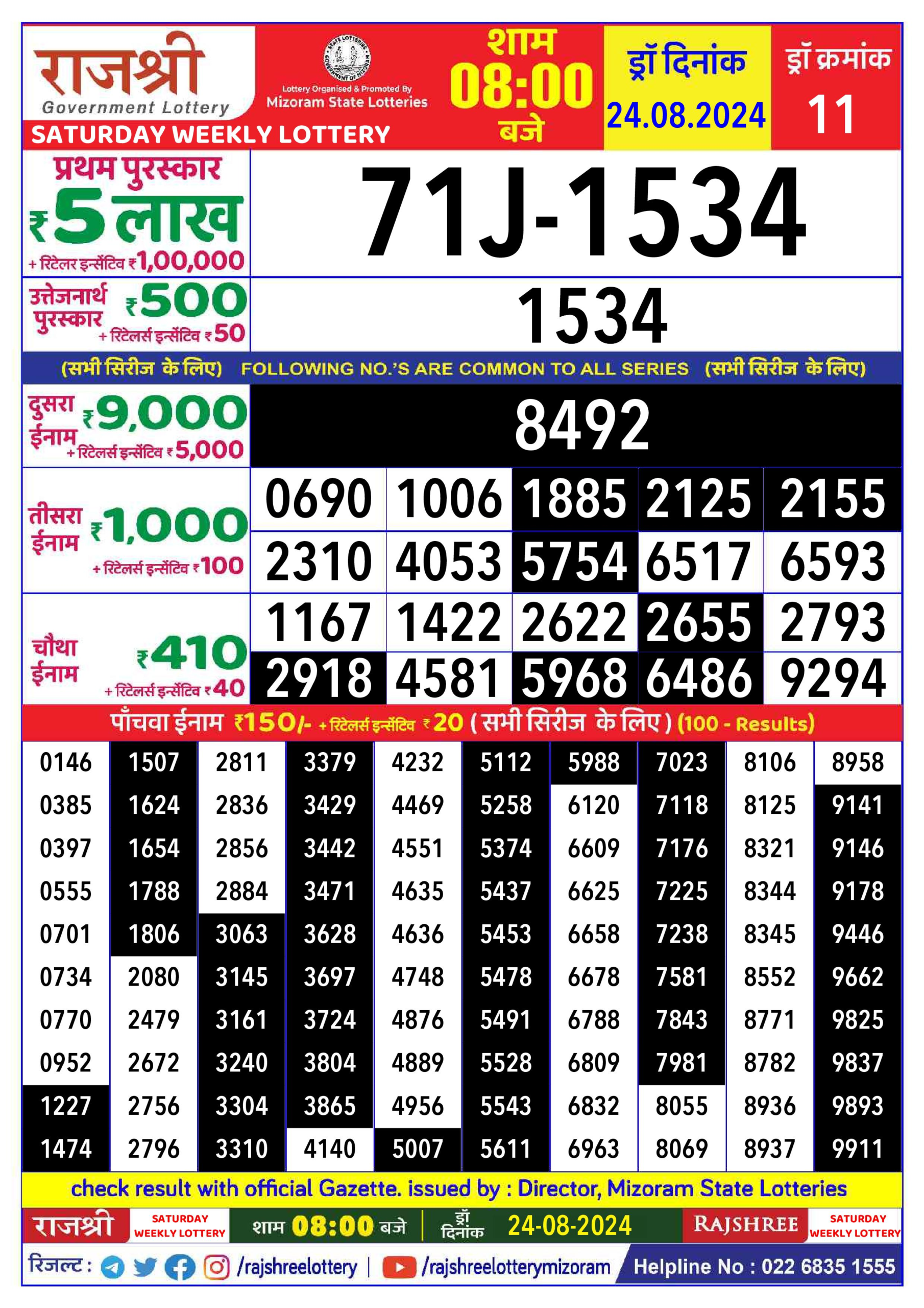 Dear Lottery Chart 2024