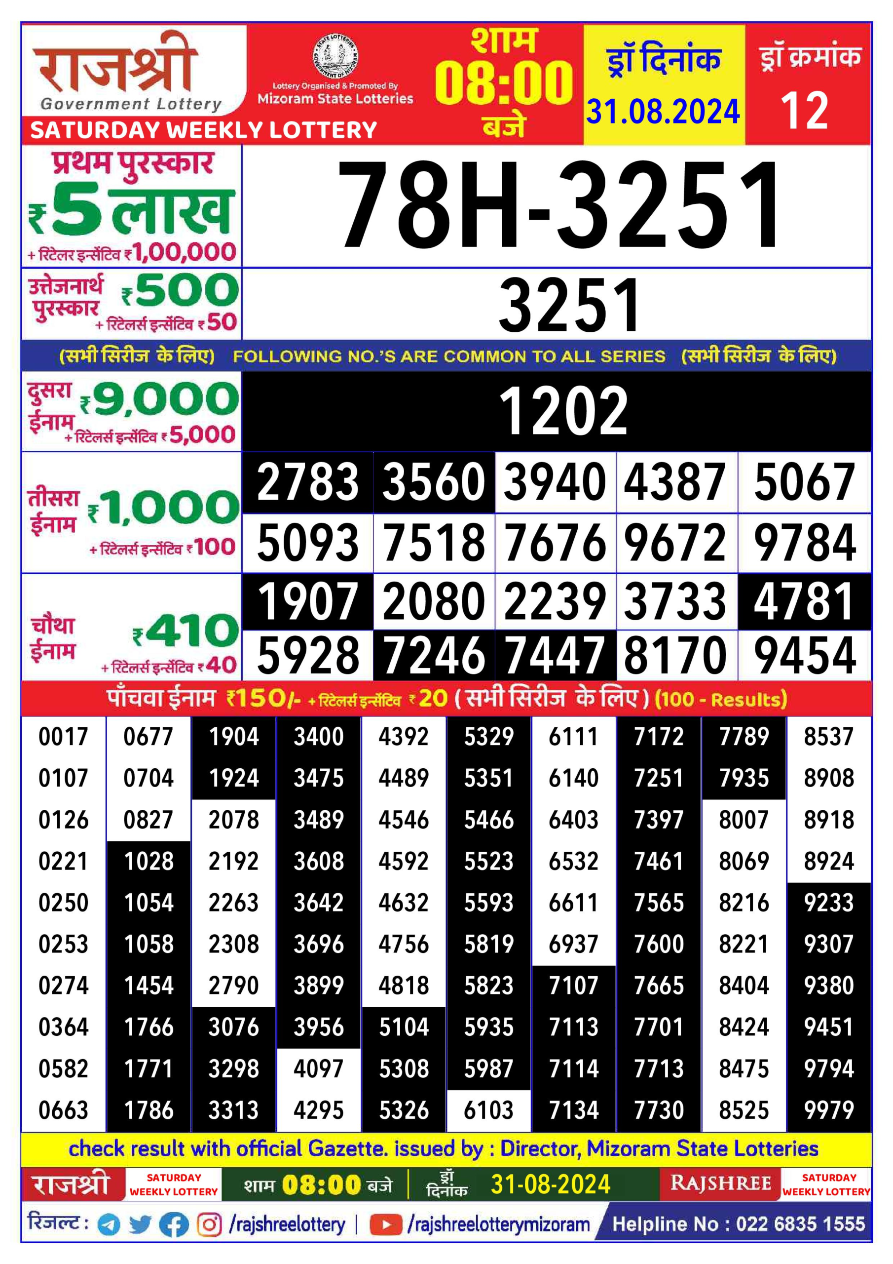 Dear Lottery Chart 2024