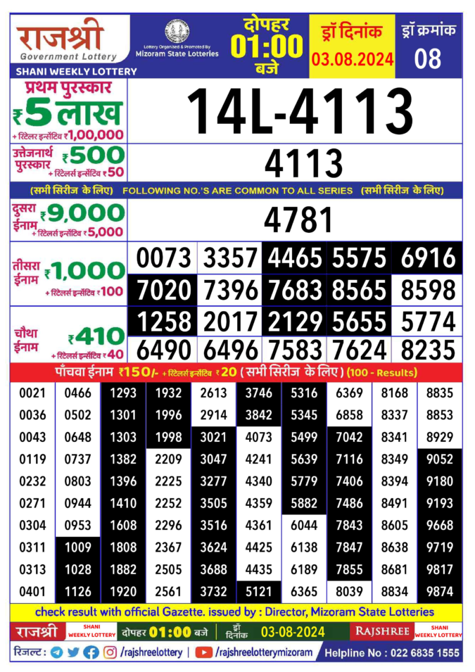 Dear Lottery Chart 2024