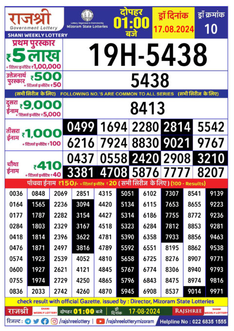 Dear Lottery Chart 2024