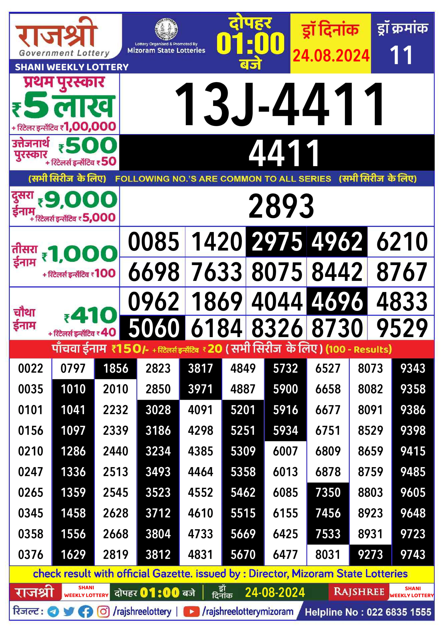 Dear Lottery Chart 2024