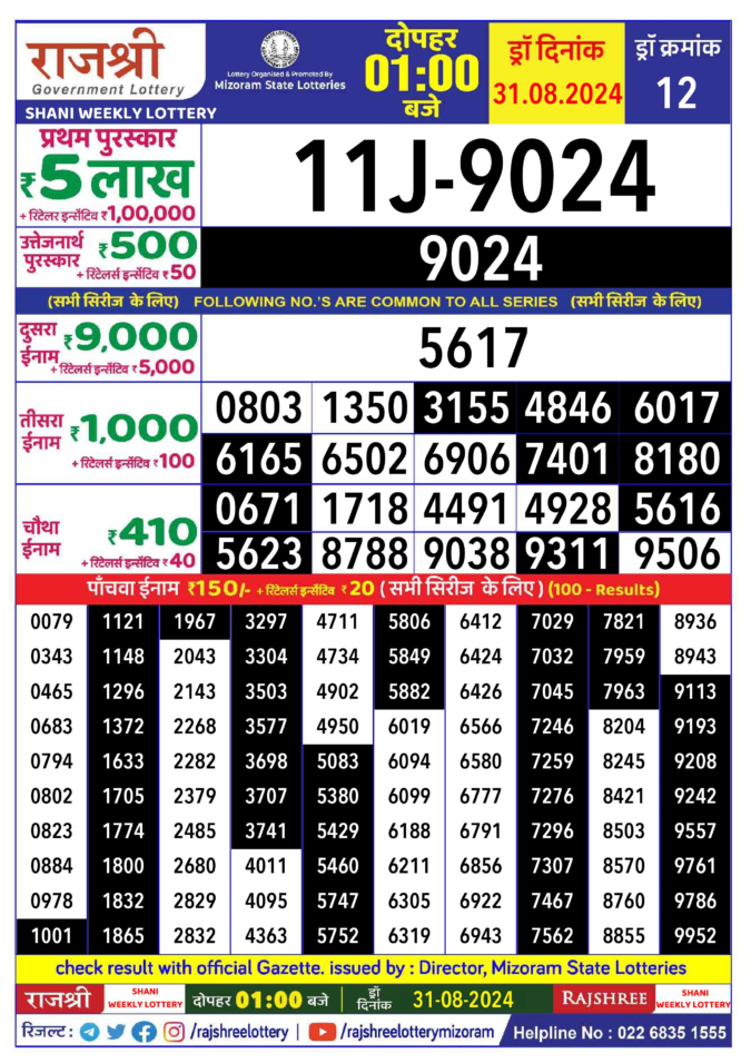 Dear Lottery Chart 2024