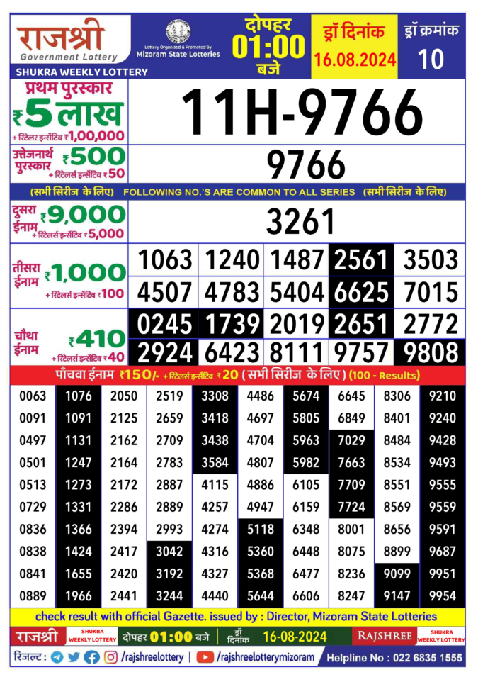 Dear Lottery Chart 2024