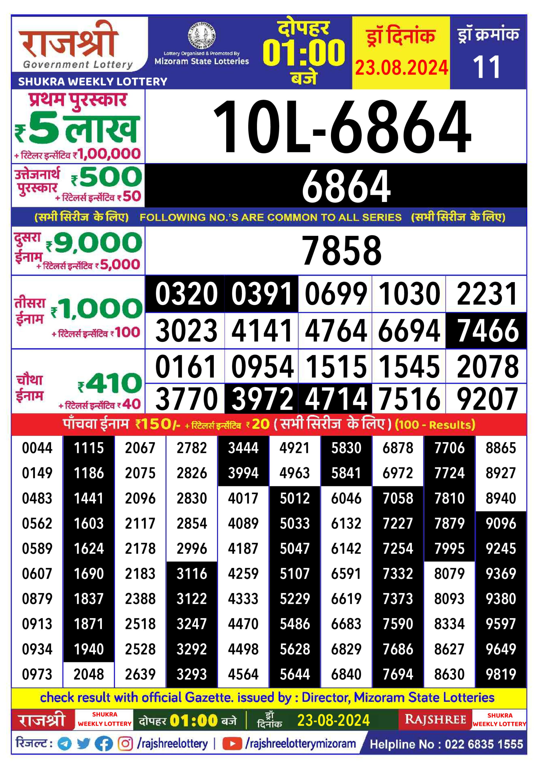 Dear Lottery Chart 2024