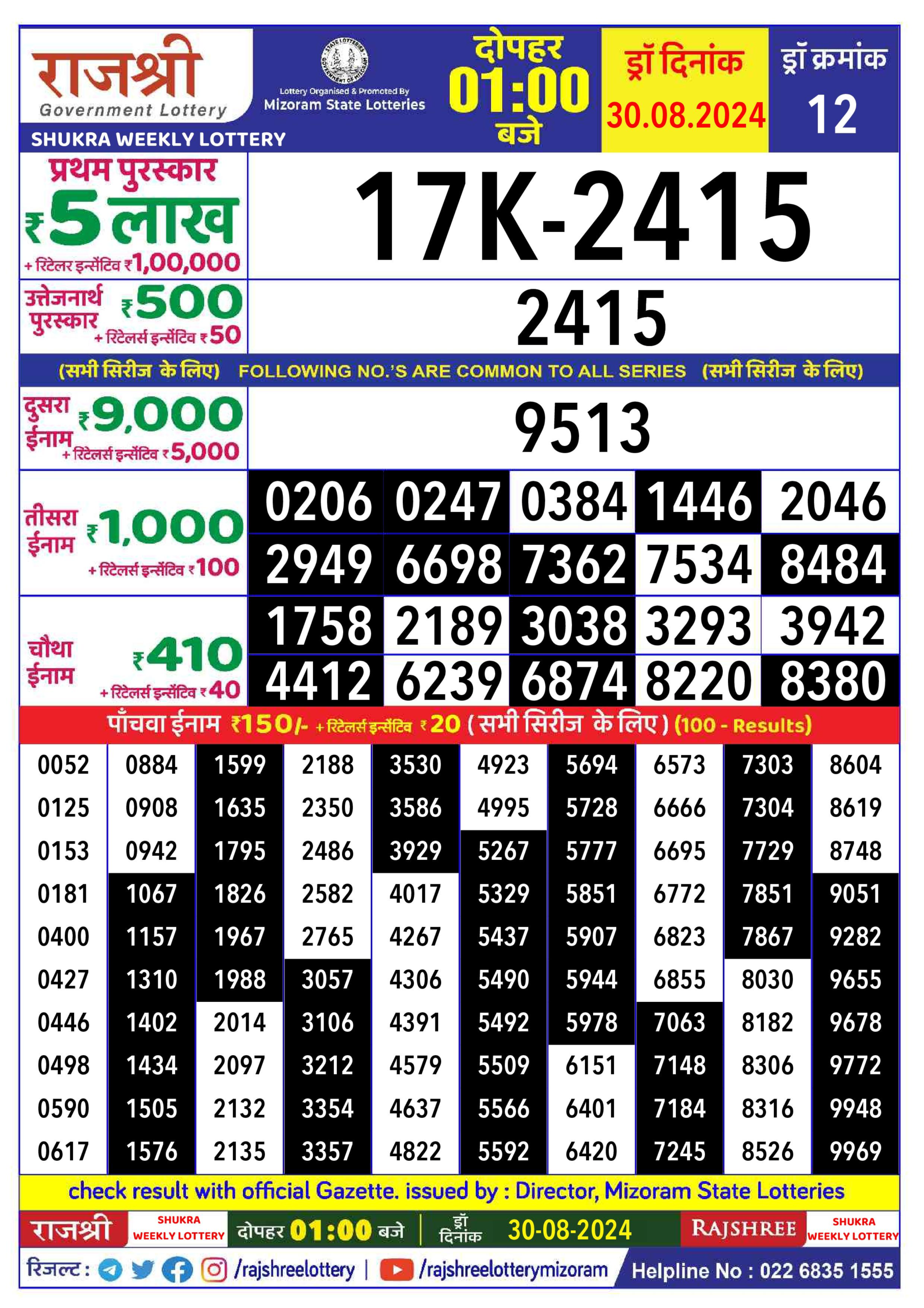 Dear Lottery Chart 2024