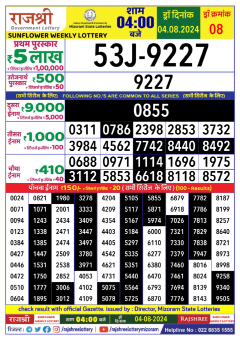 Dear Lottery Chart 2024