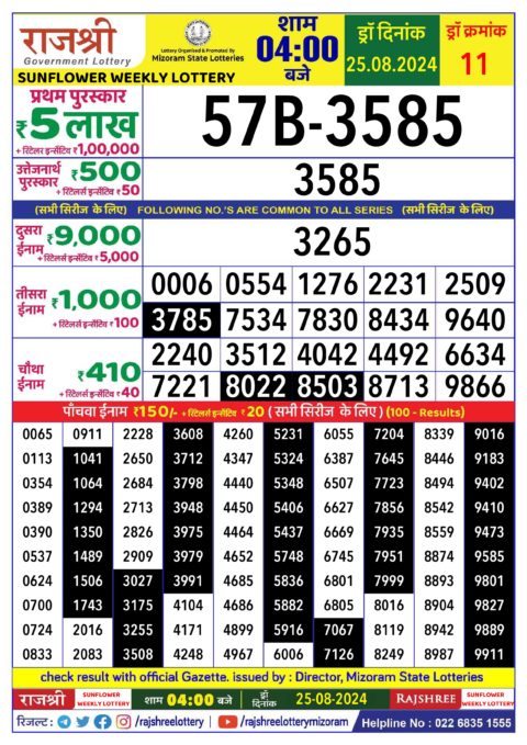 Dear Lottery Chart 2024