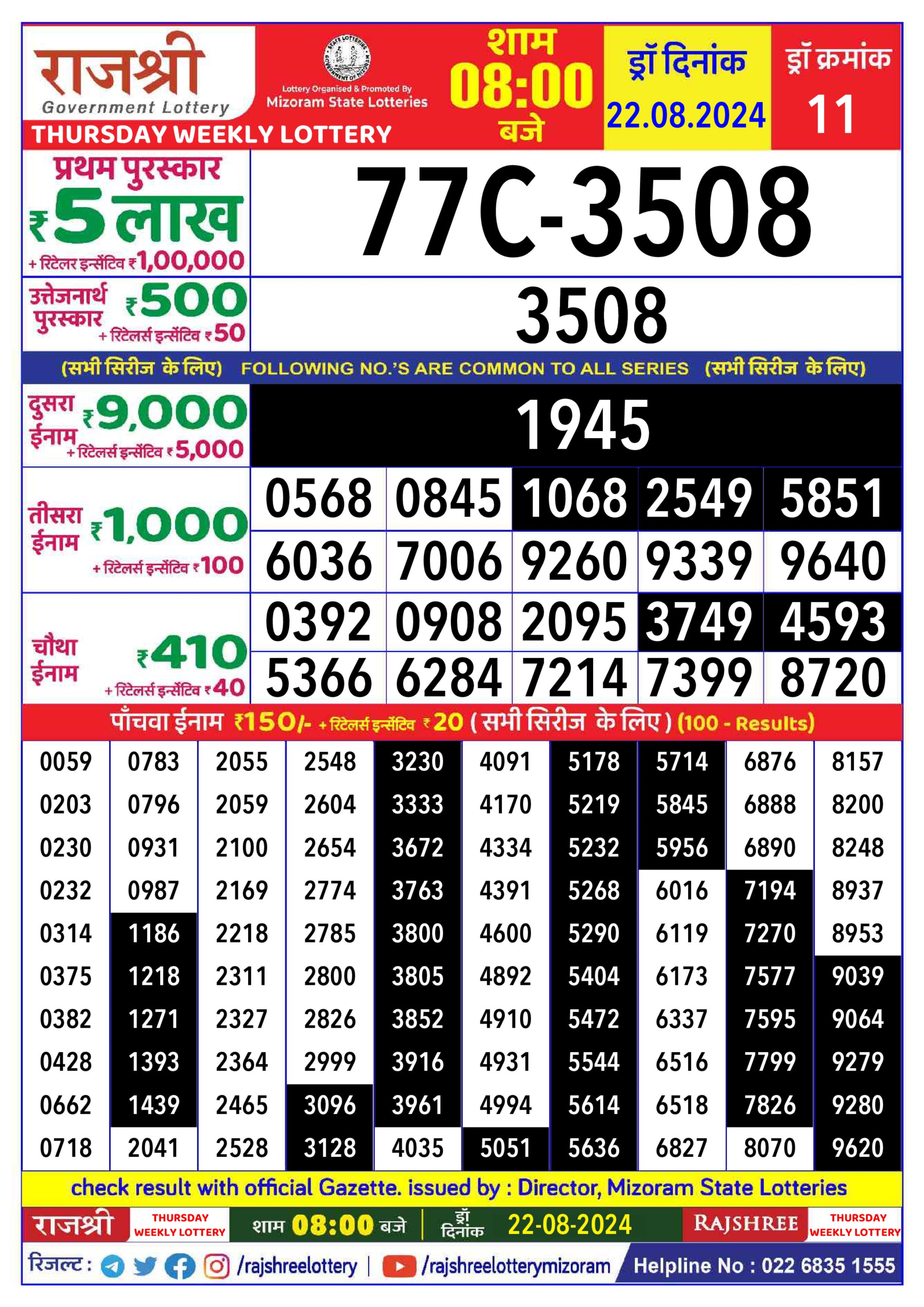 Dear Lottery Chart 2024