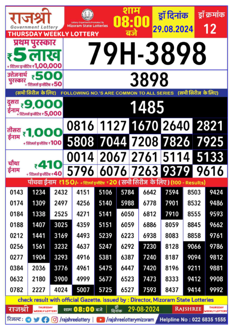 Dear Lottery Chart 2024