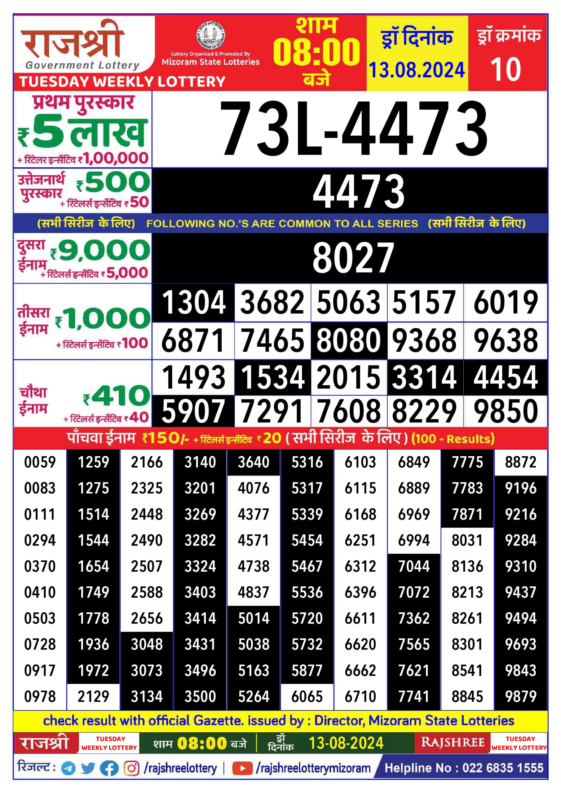 Dear Lottery Chart 2024