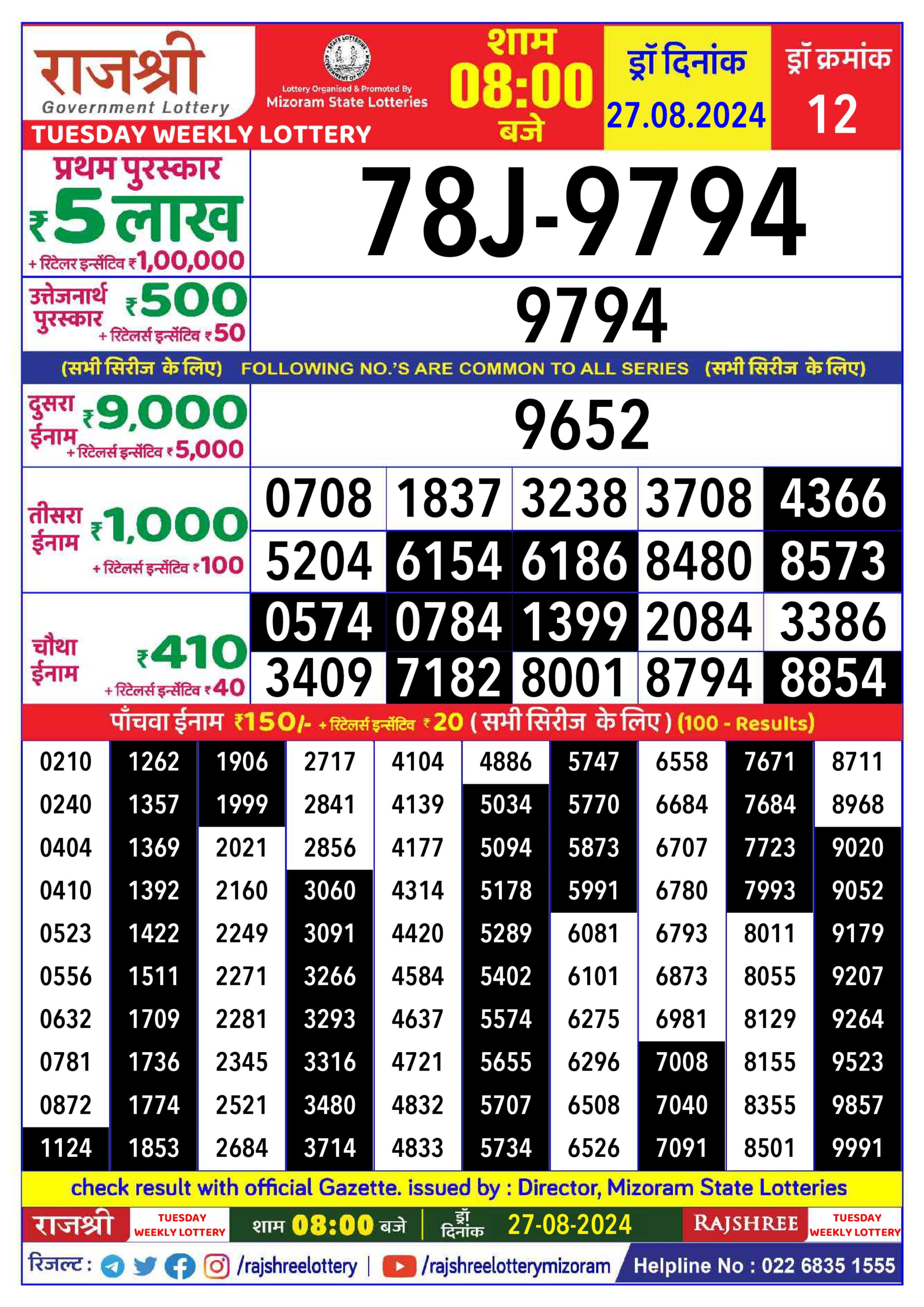 Dear Lottery Chart 2024