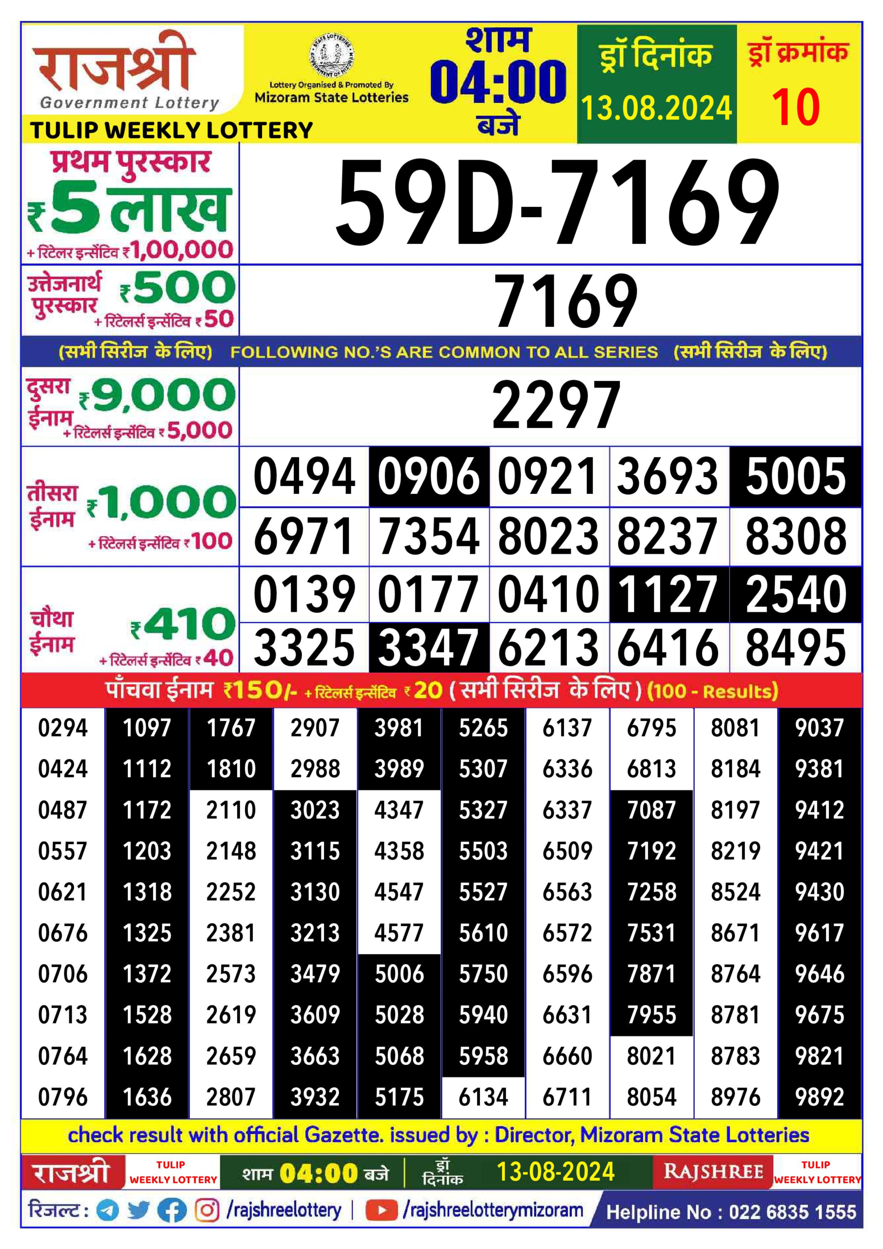 Dear Lottery Chart 2024