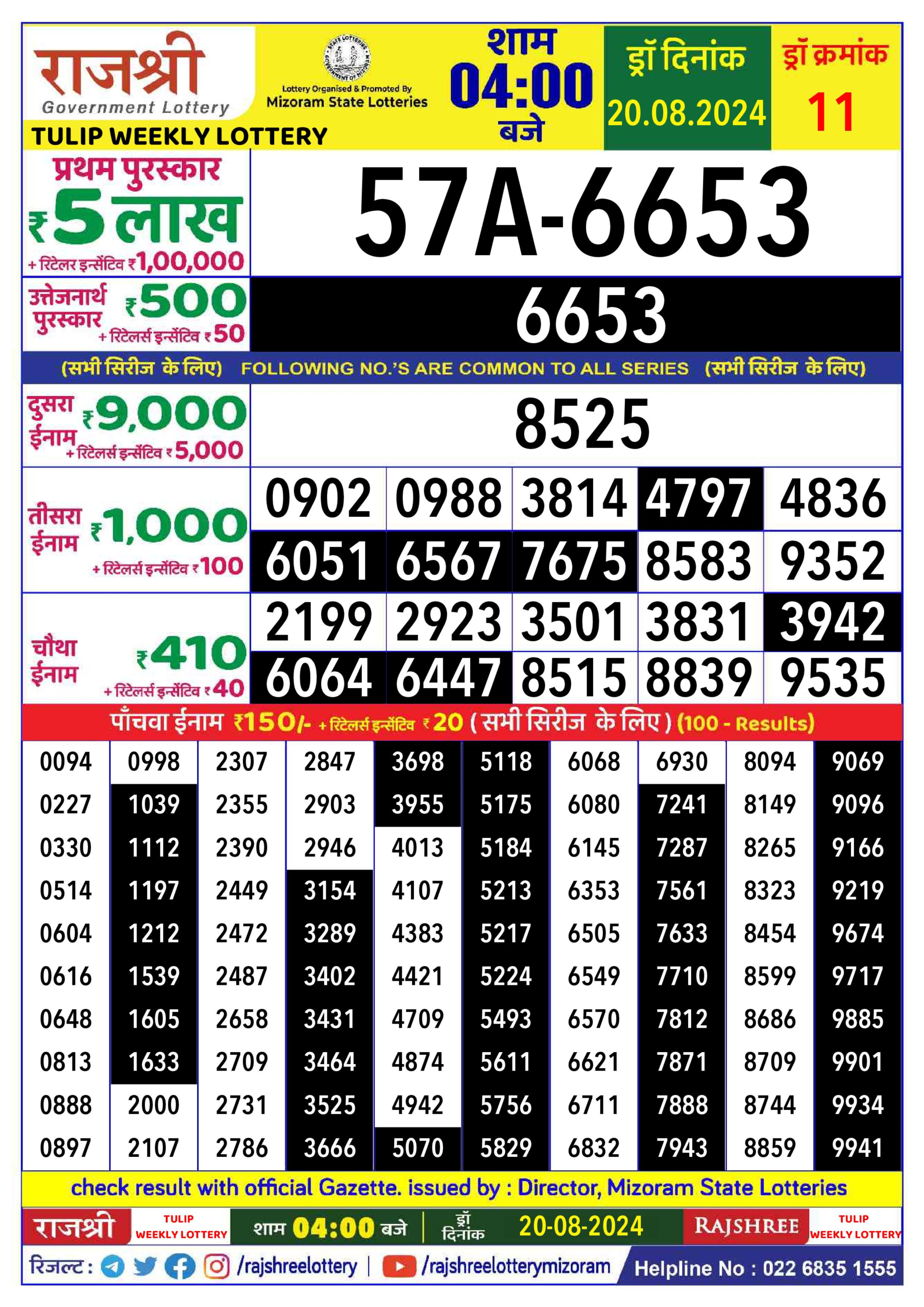 Dear Lottery Chart 2024