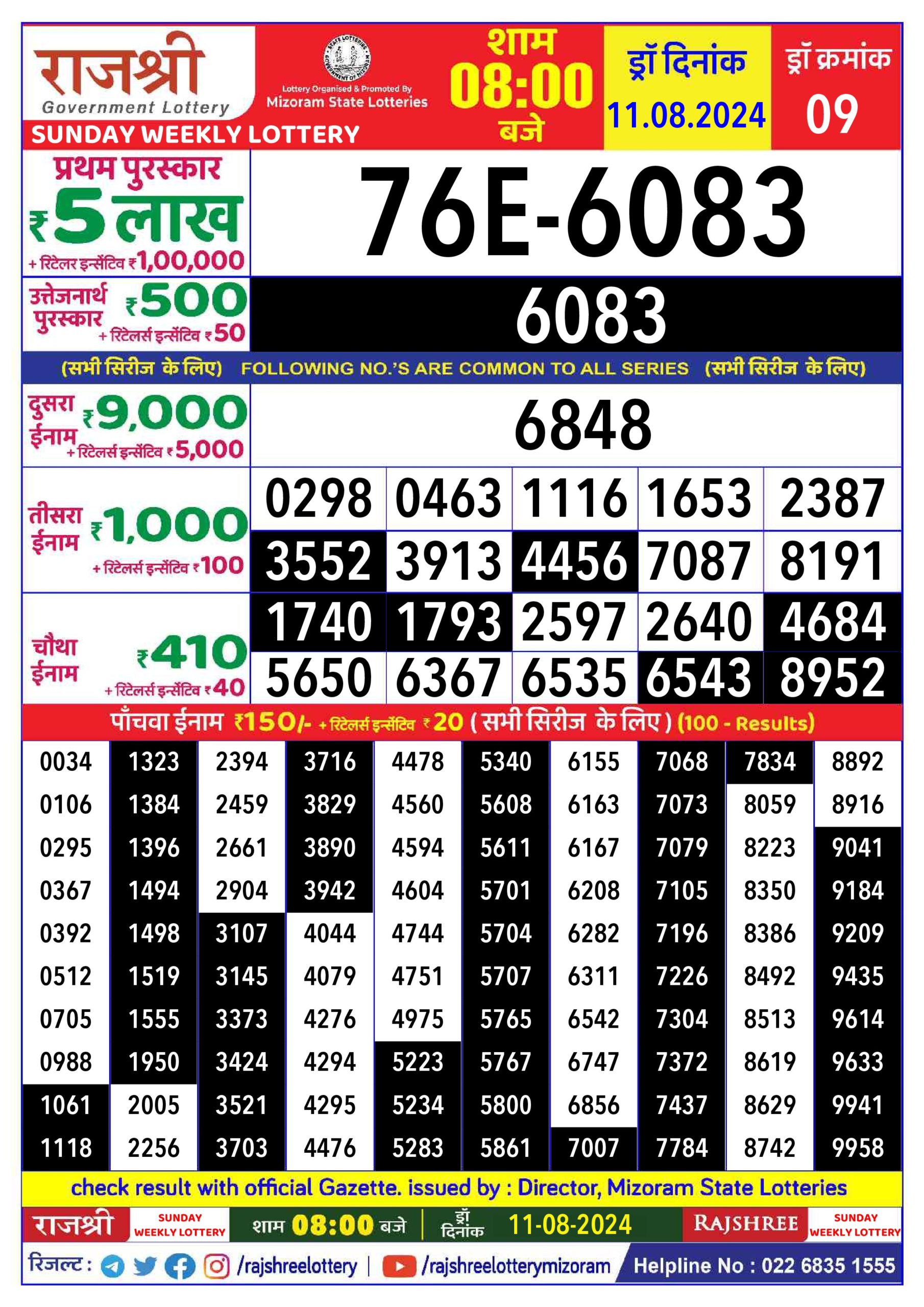 Dear Lottery Chart 2024