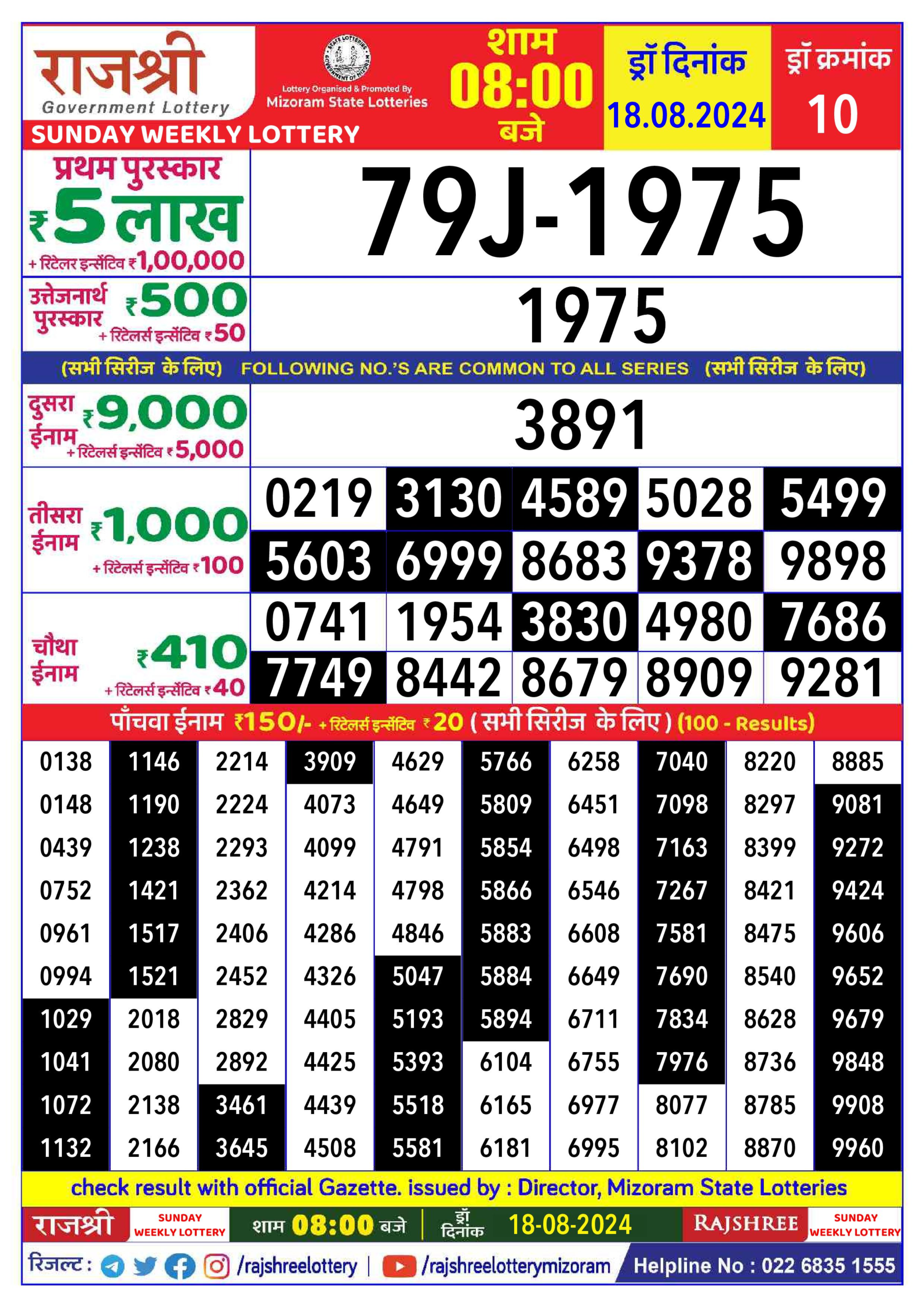 Dear Lottery Chart 2024