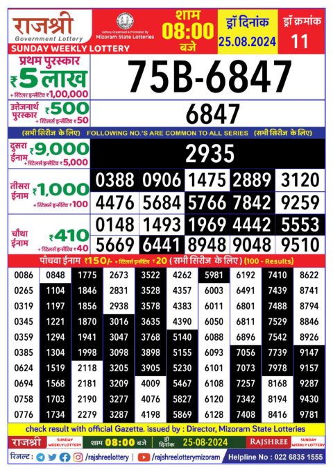 Dear Lottery Chart 2024