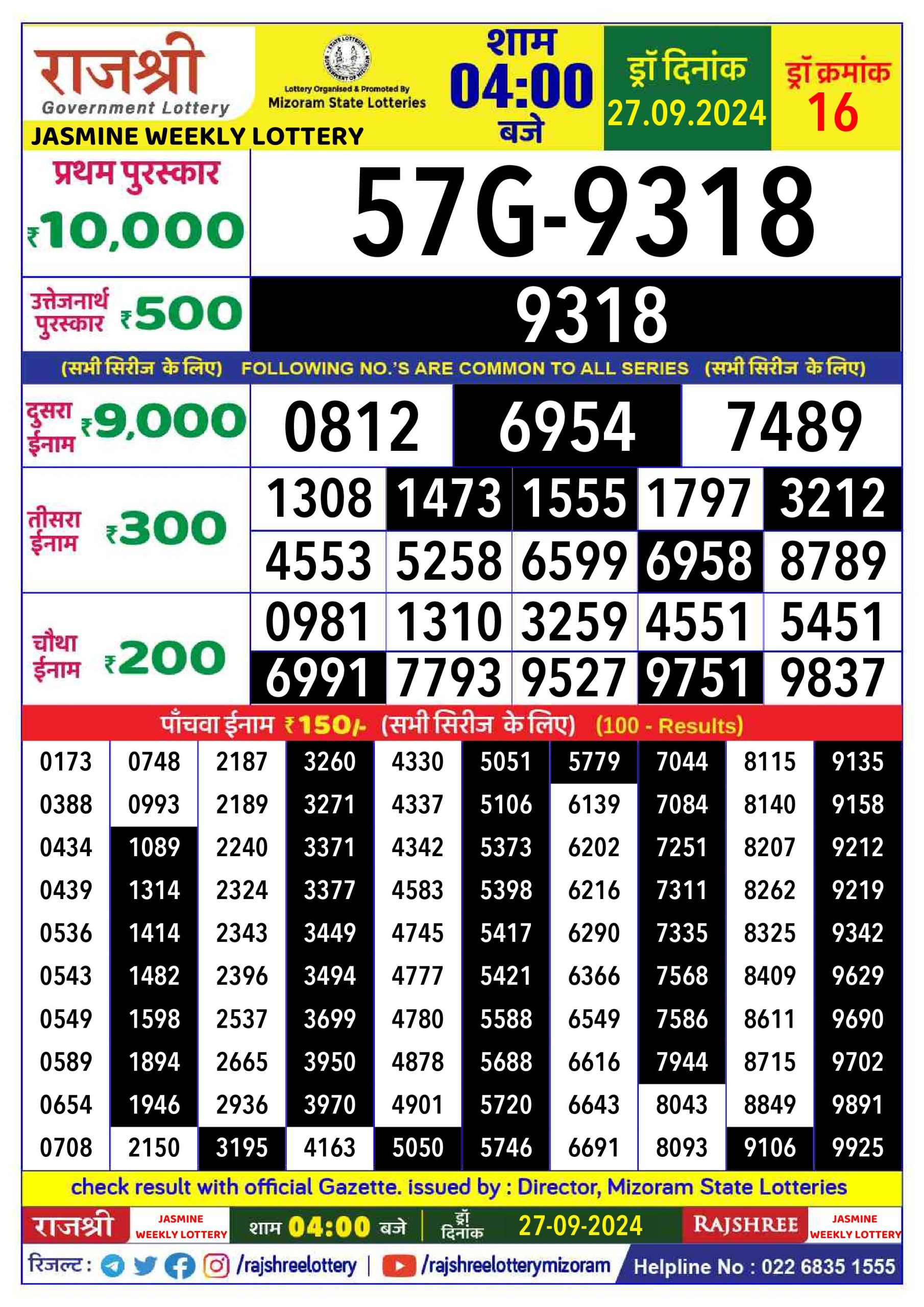 Dear Lottery Chart 2024