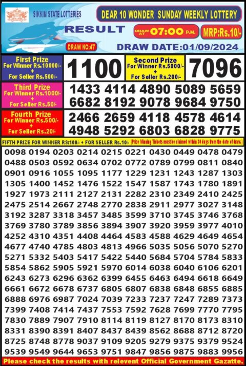 Dear Lottery Chart 2024