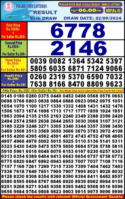 Dear Lottery Chart 2024