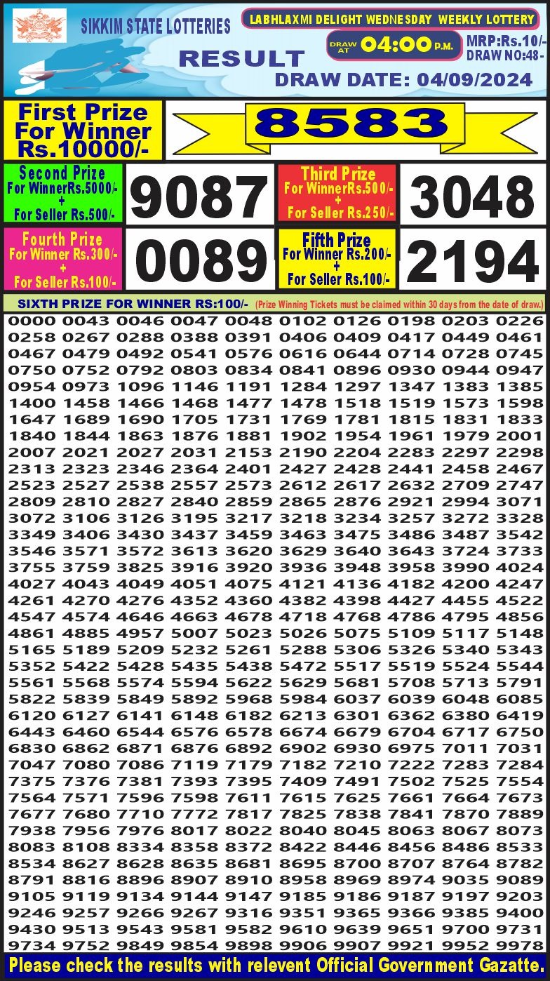 Dear Lottery Chart 2024