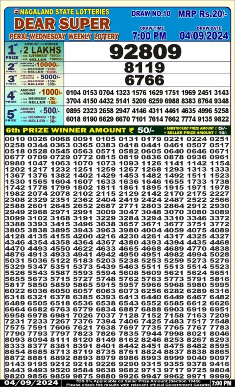 Dear Lottery Chart 2024