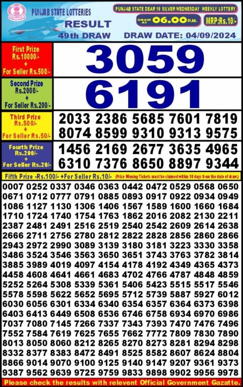 Dear Lottery Chart 2024