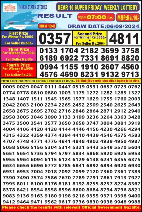 Dear Lottery Chart 2024