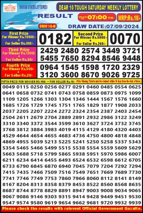 Dear Lottery Chart 2024