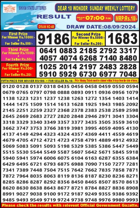 Dear Lottery Chart 2024