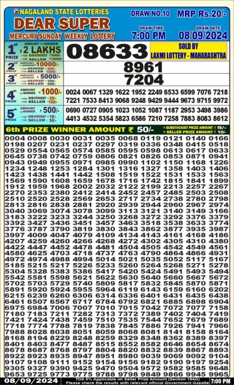 Dear Lottery Chart 2024