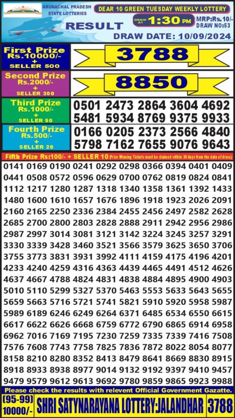 Dear Lottery Chart 2024