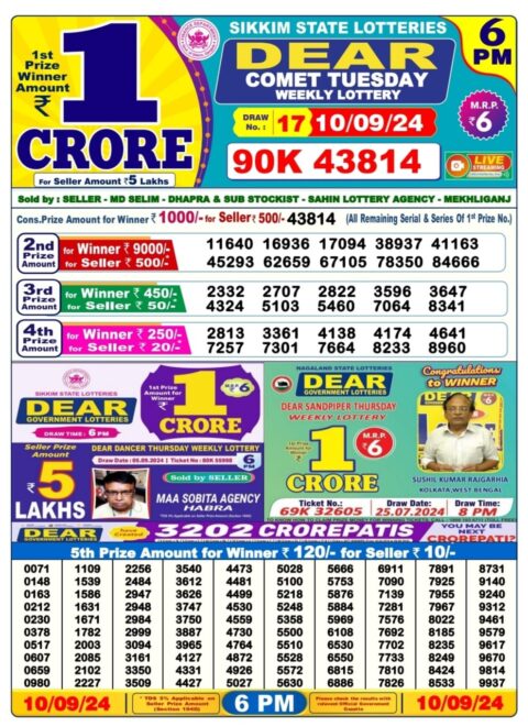 Dear Lottery Chart 2024