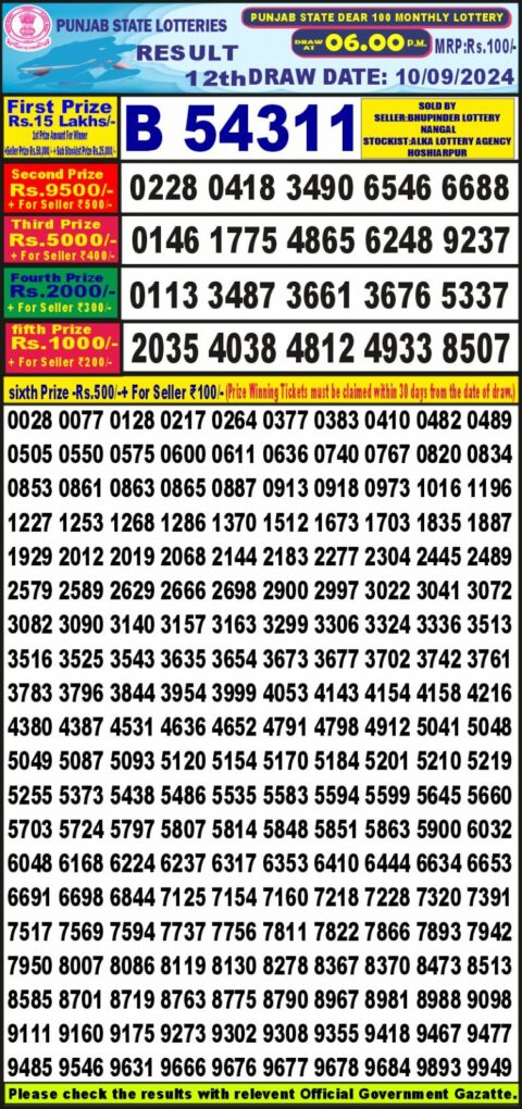 Dear Lottery Chart 2024