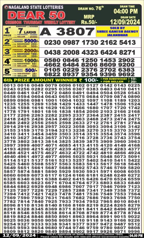 Dear Lottery Chart 2024