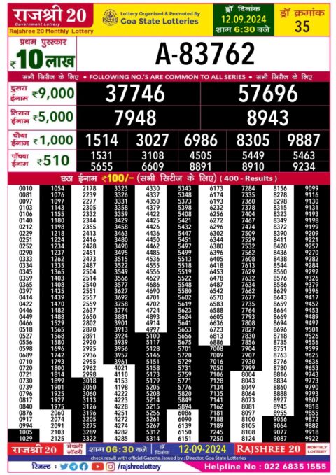 Dear Lottery Chart 2024