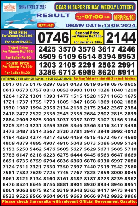 Dear Lottery Chart 2024