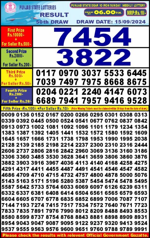 Dear Lottery Chart 2024