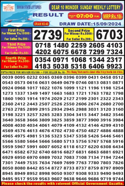 Dear Lottery Chart 2024