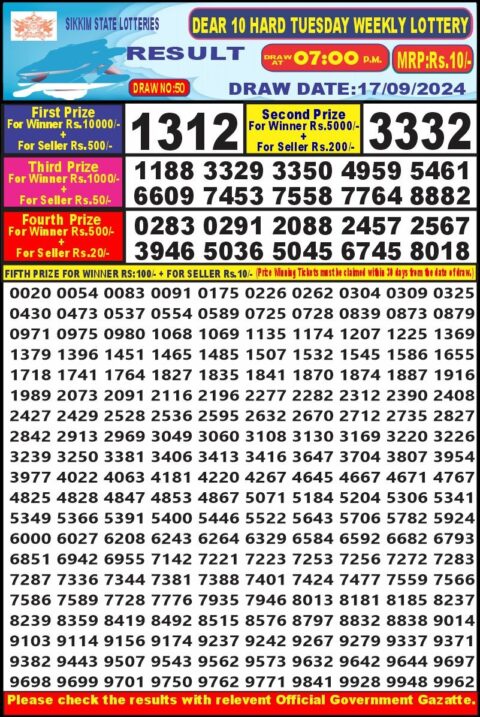 Dear Lottery Chart 2024