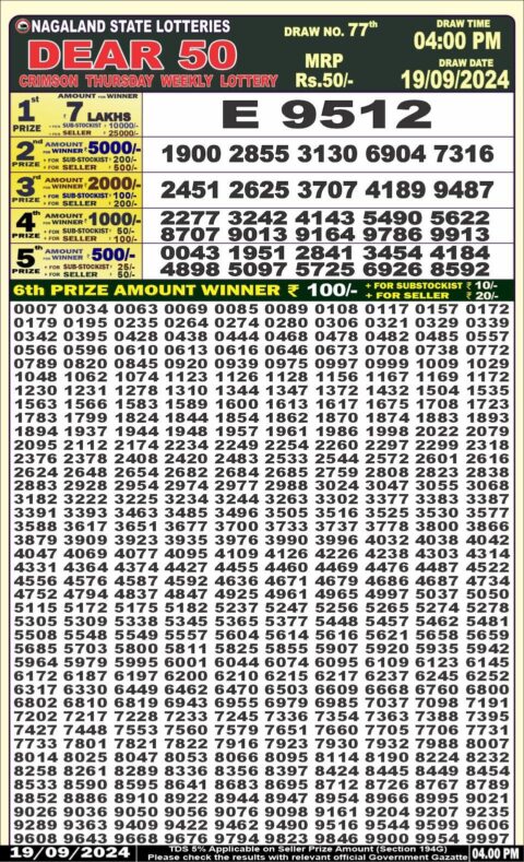 Dear Lottery Chart 2024