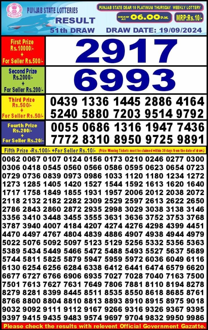 Dear Lottery Chart 2024