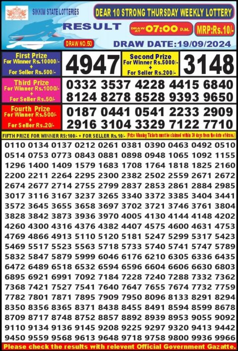 Dear Lottery Chart 2024